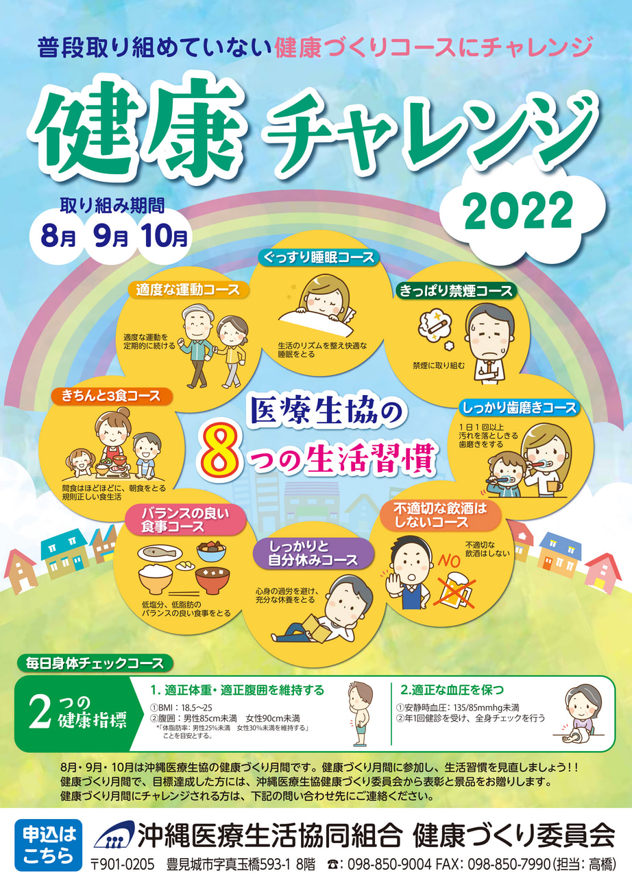 沖縄医療生活協同組合2022年度健康チャレンジについて