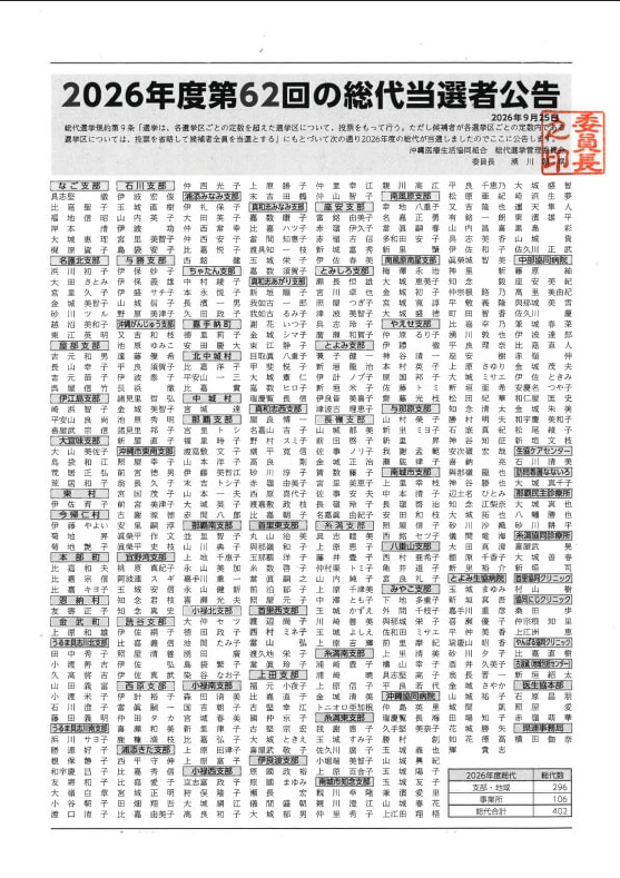 ２０２６年度第６２回の総代当選者公告