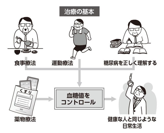 男性の双子の炎はどのように感じますか